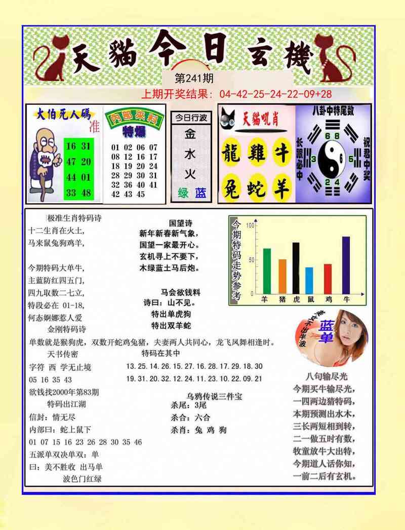 中国梦推荐
